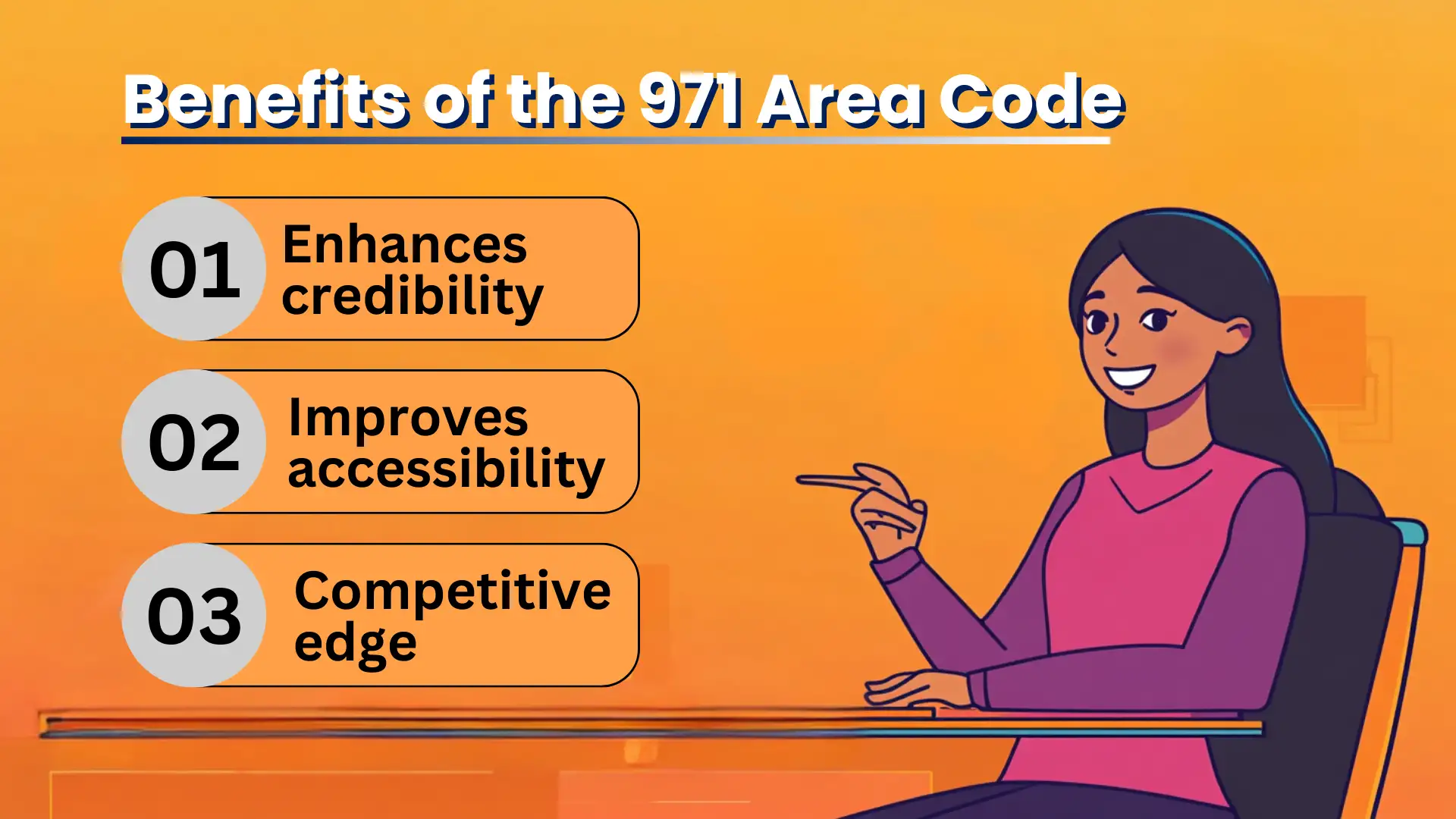 Benefits of the 971 Area Code
