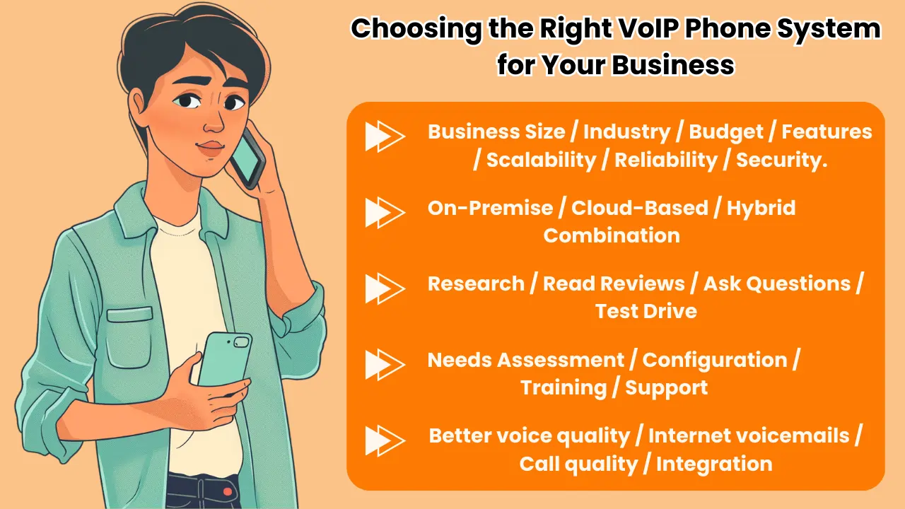 Choosing the Right VoIP Phone System for Your Business