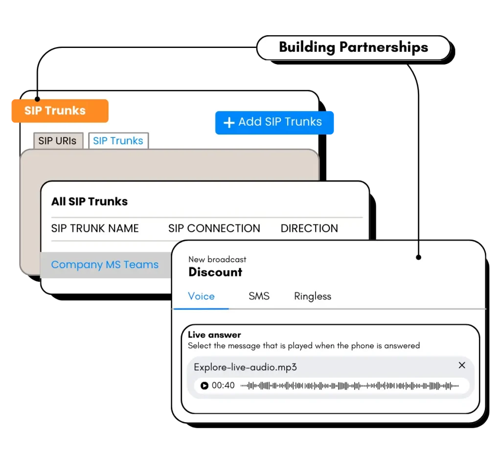 Building Partnerships: Our Collaborative Approach