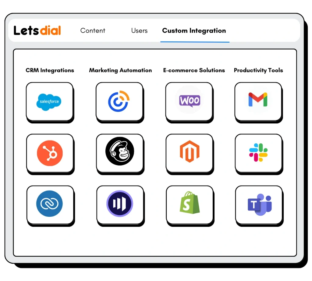 Custom Integrations Tailored to Your Needs
