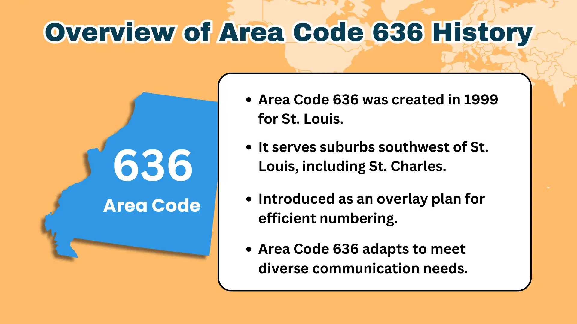 History of Area Code 636