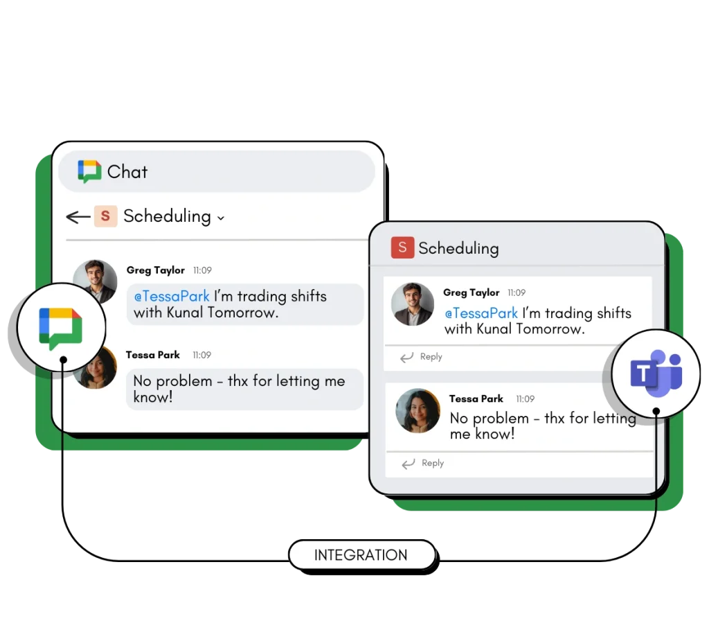 Integrations for Remote Teams