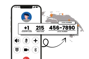 Local Phone Numbers