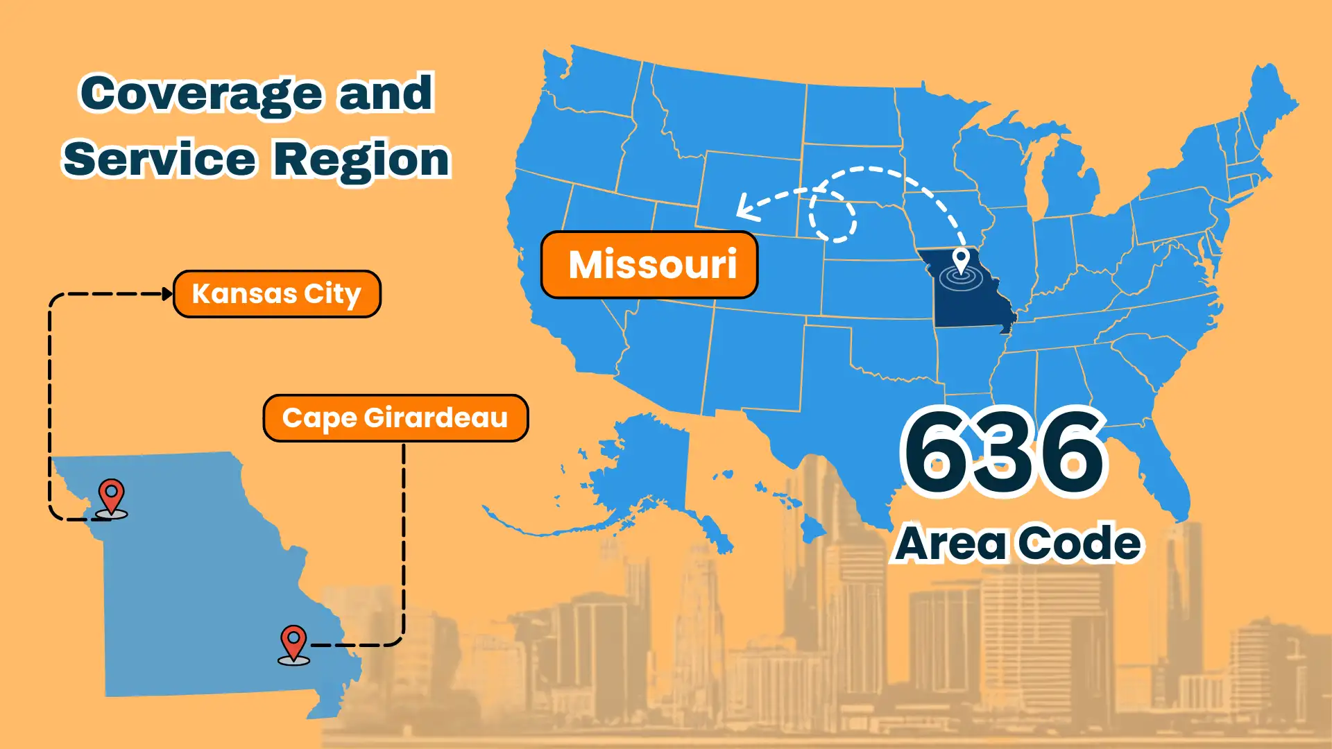 Location and Service Area