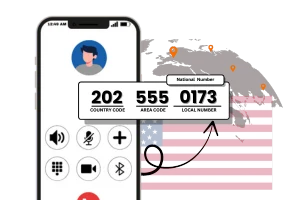 National phone number