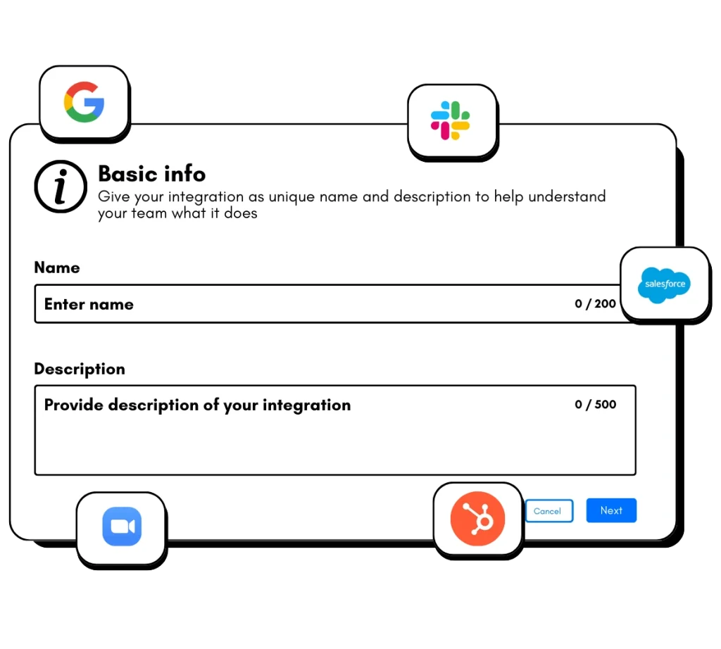 What Are Integrations?