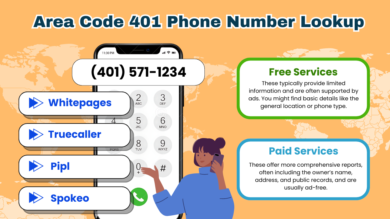 Area Code 401 Phone Number Lookup