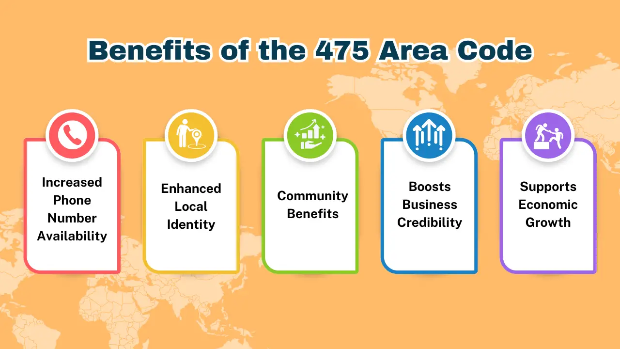 Benefits of the 475 Area Code
