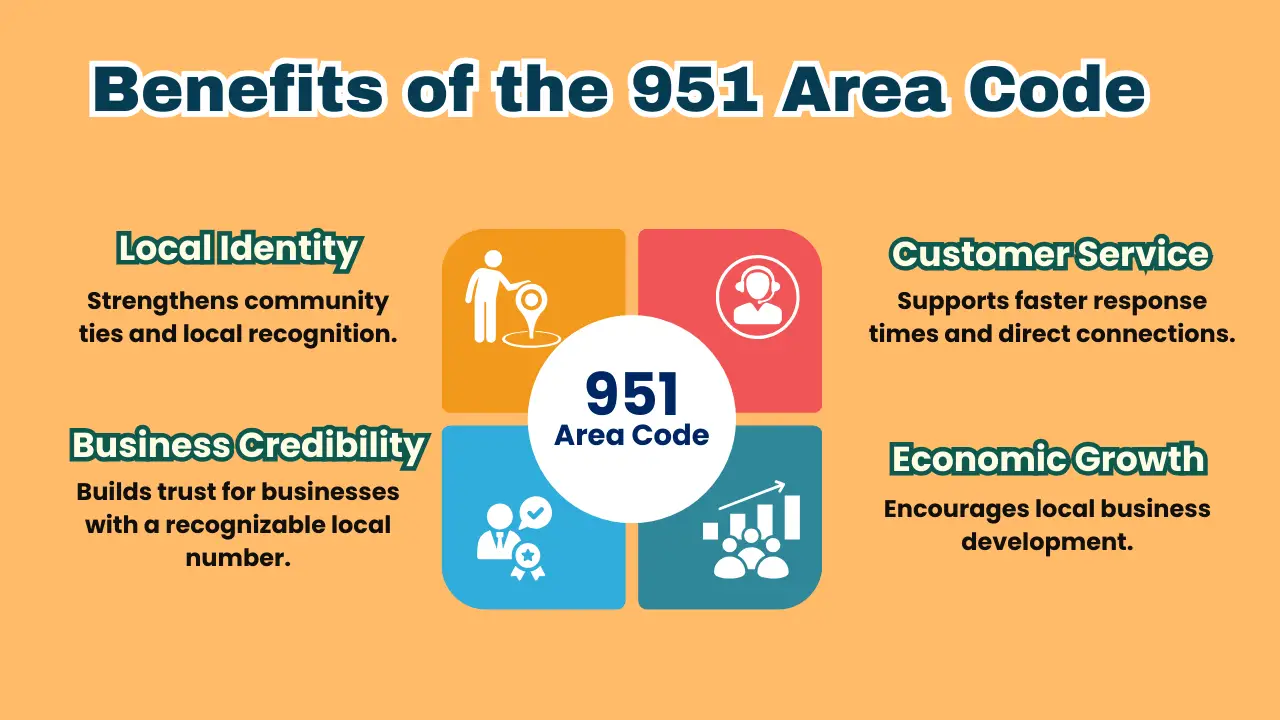 Benefits of the 951 Area Code