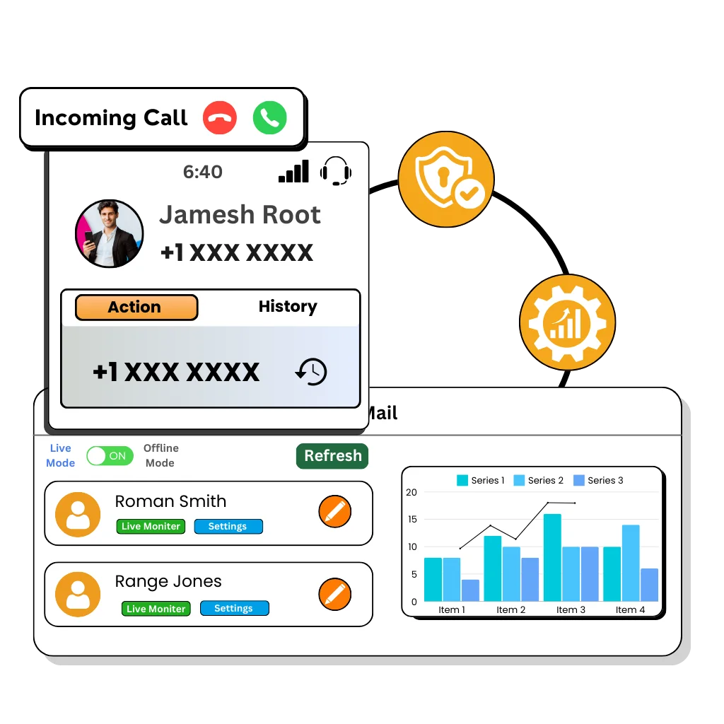 Business Considerations in Choosing CC Routes