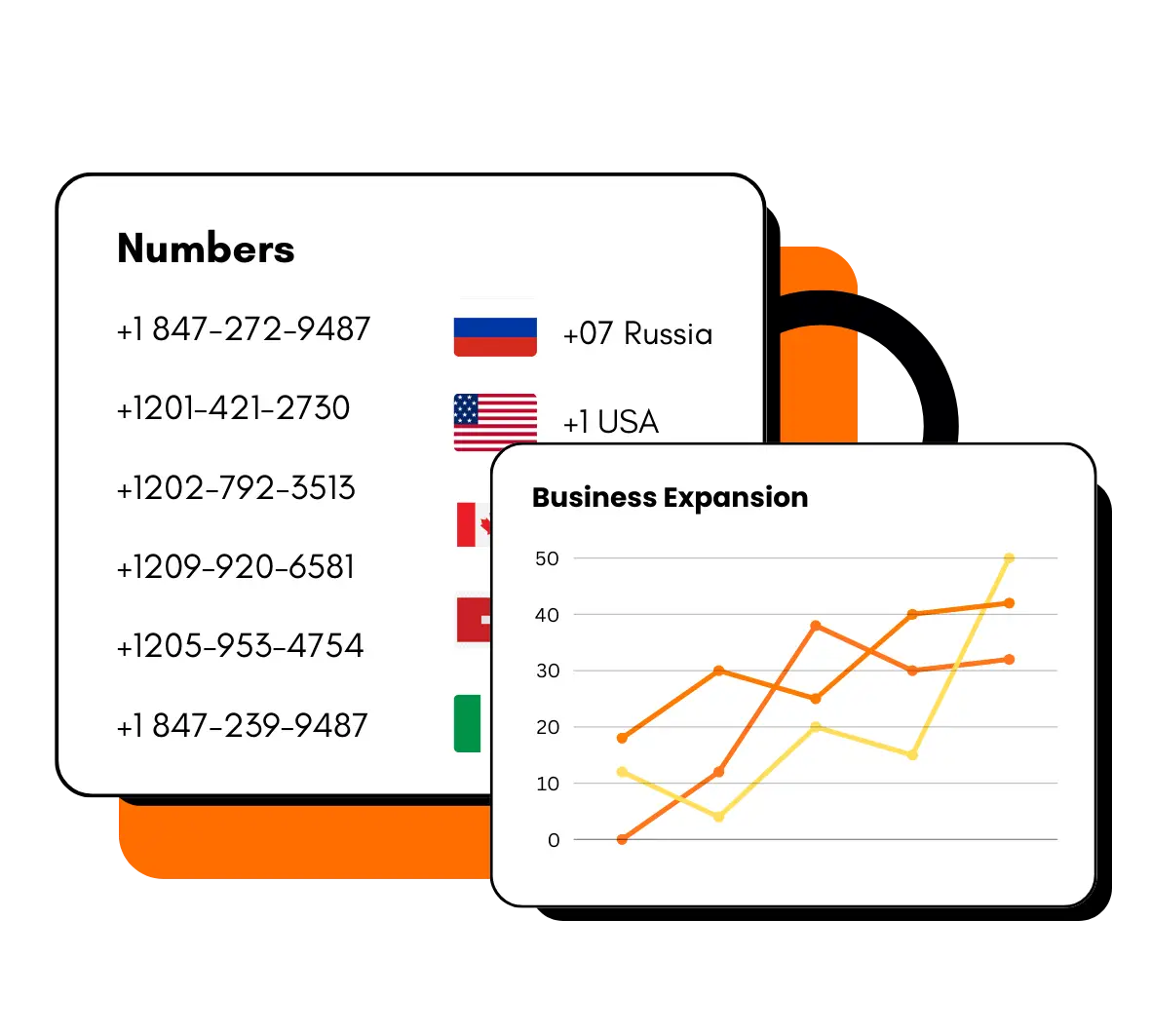 Business Expansion with Toll-Free Numbers (1)