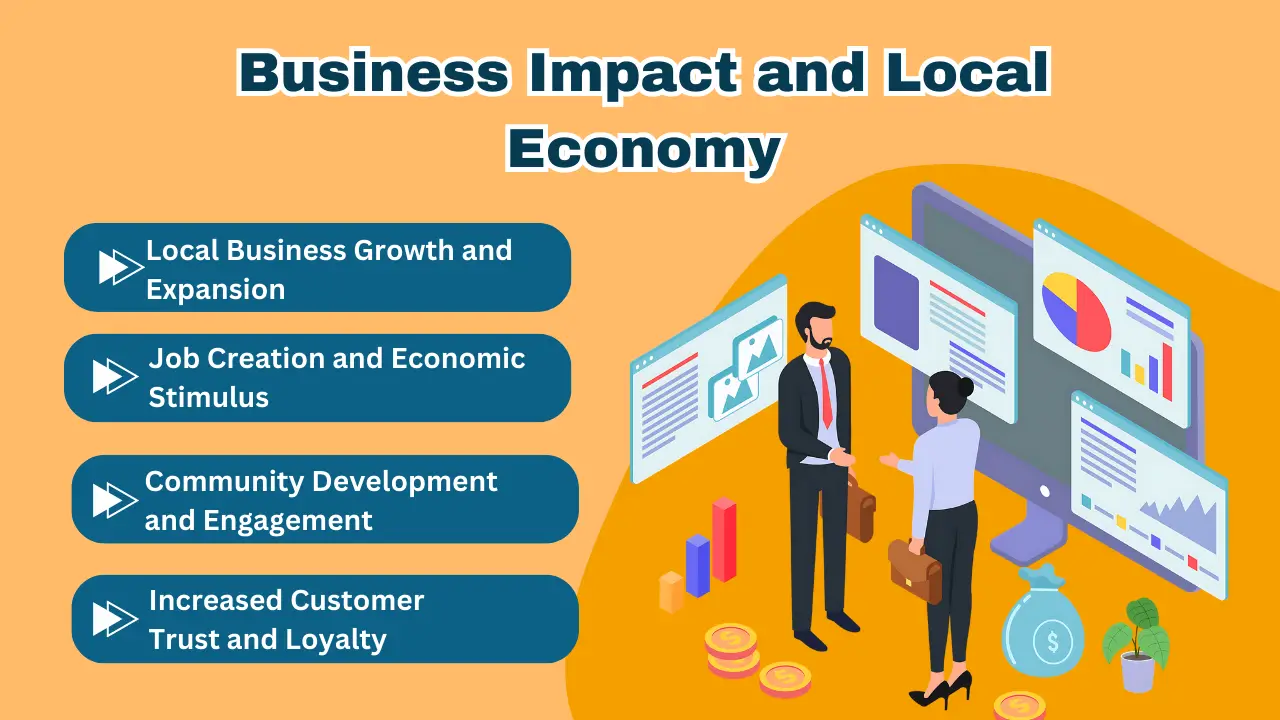 Business Impact and Local Economy