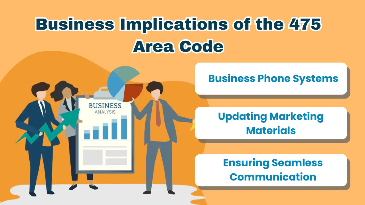 Business Implications of the 475 Area Code
