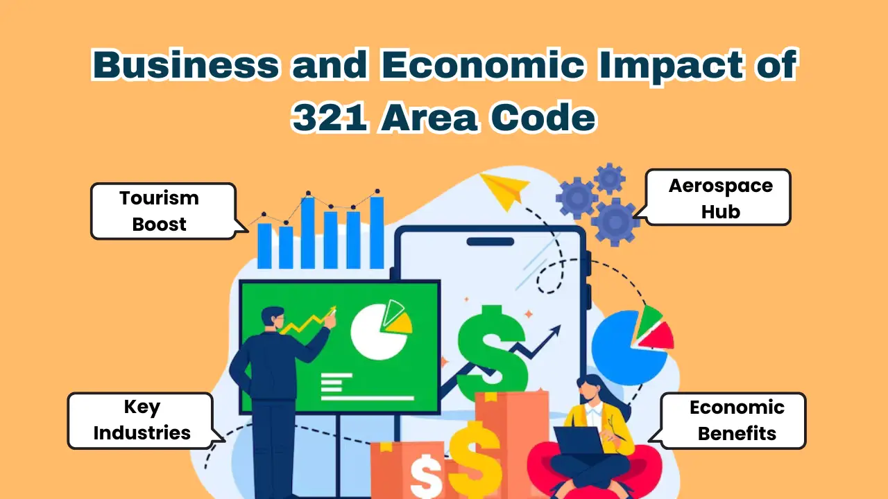 Business and Economic Impact of 321 Area Code