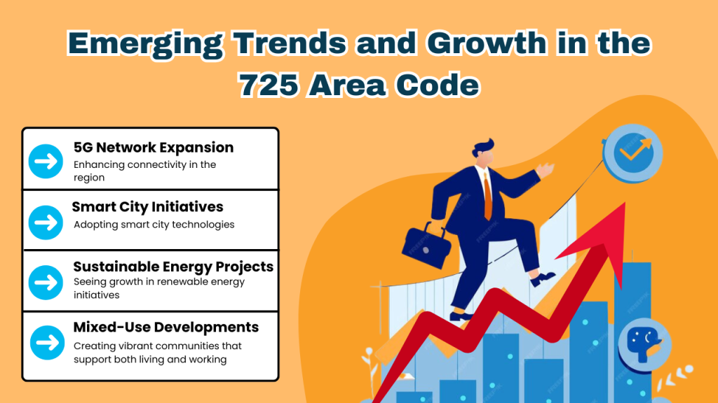 725 Area Code : A Comprehensive Guide to Nevada's Premier District