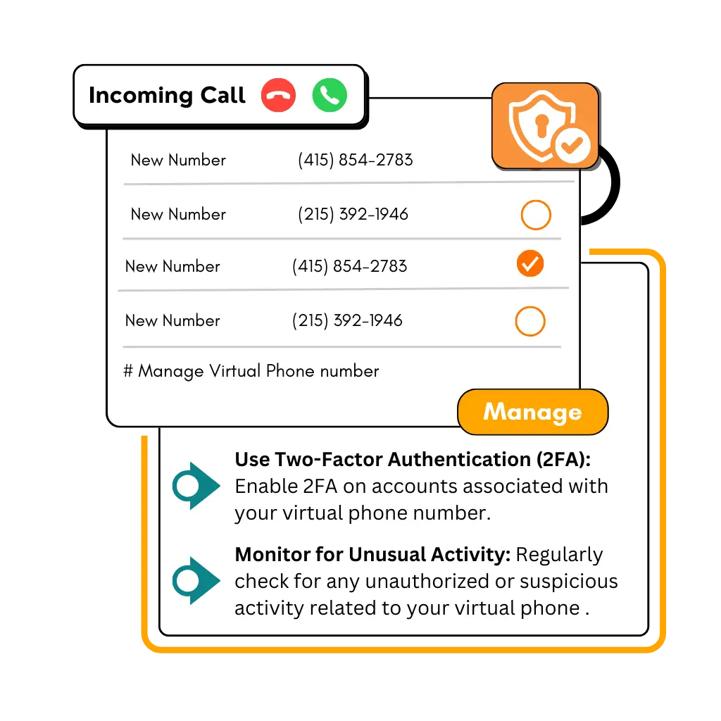 Ensuring Security for Virtual Phone Numbers