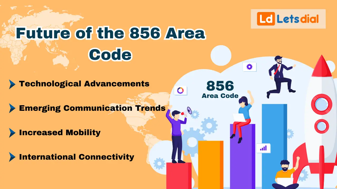 Future of the 856 Area Code