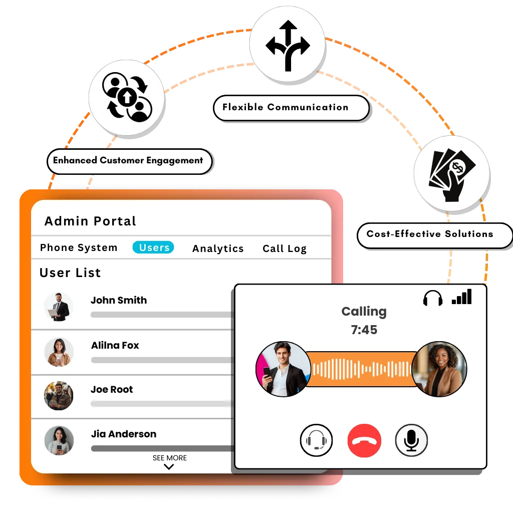 How Businesses Can Leverage Virtual Numbers