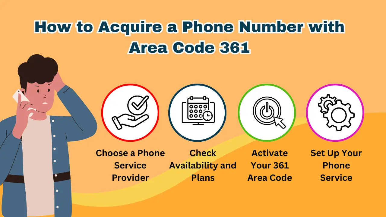 How to Get a 361 Area Code