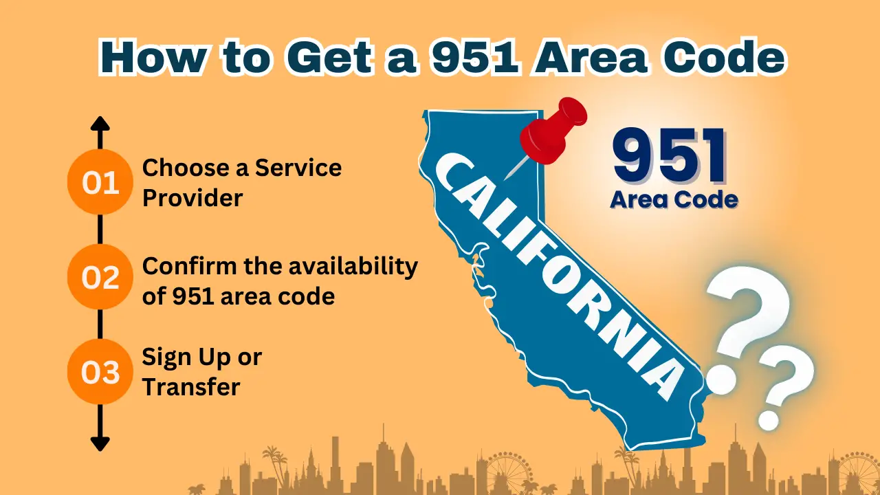 How to Get a 951 Area Code