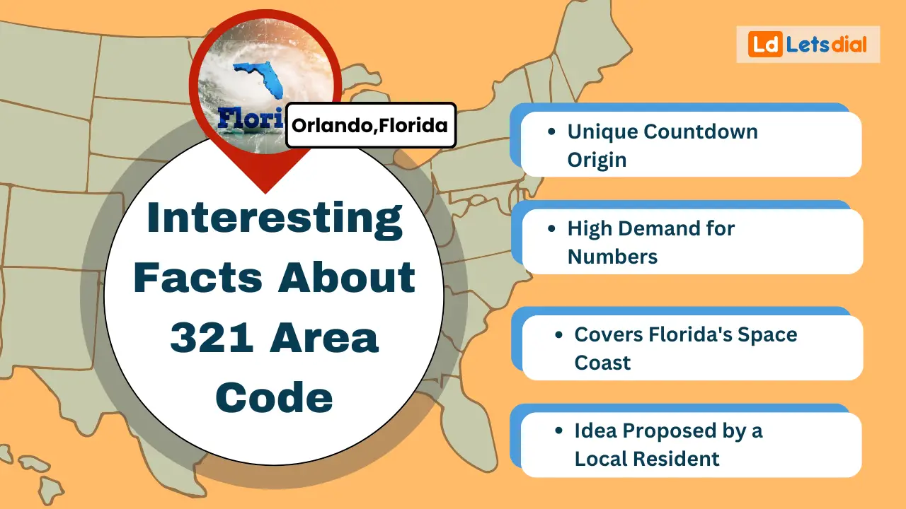 Interesting Facts About 321 Area Code