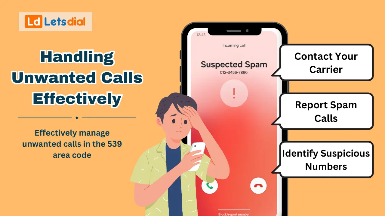 Managing Unwanted Calls
