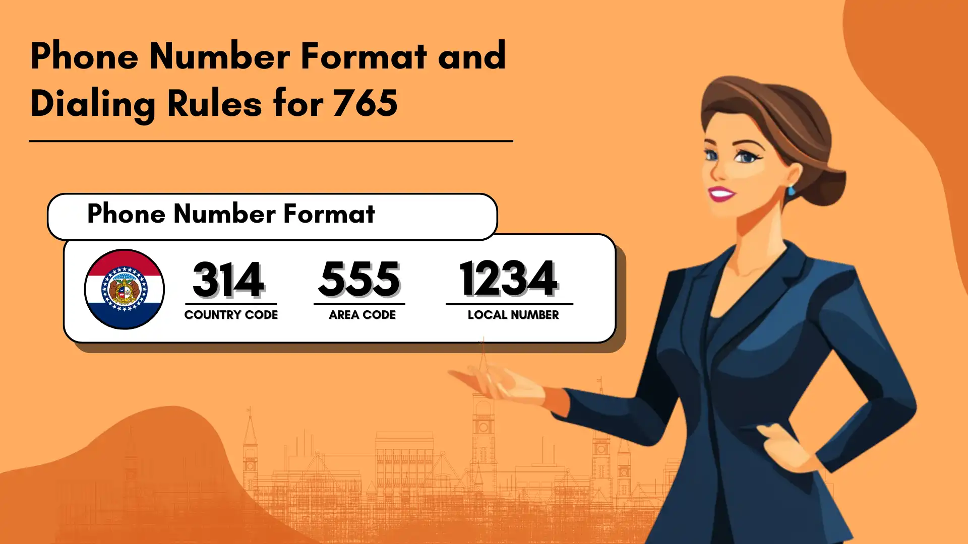 765 Area Code Explore Indiana's Key Facts and Insights