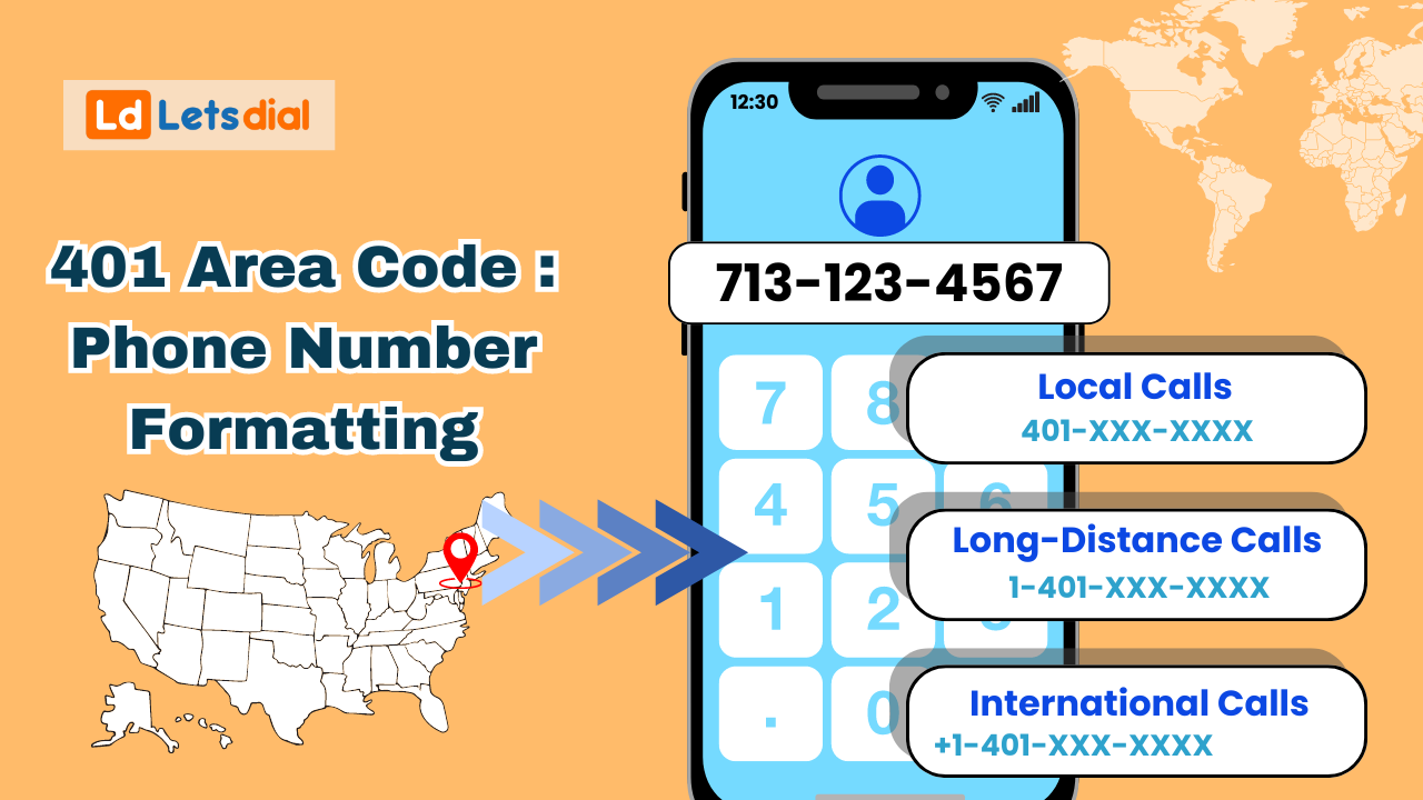 Phone Number Formatting
