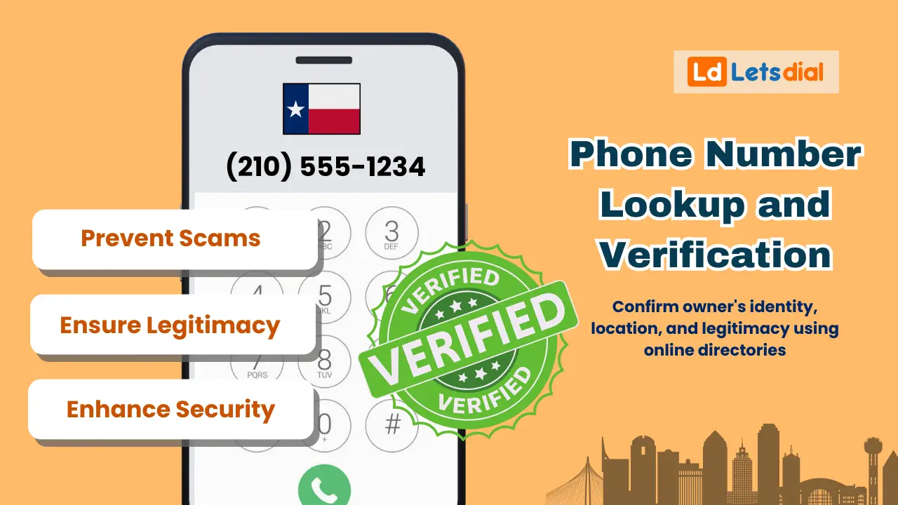 210 Area Code : Understanding its Significance and Uses