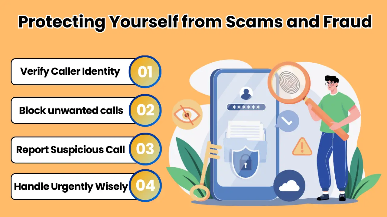 Protecting Yourself from Scams and Fraud