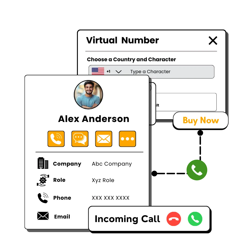 Real World Use Cases for Virtual Phone Numbers