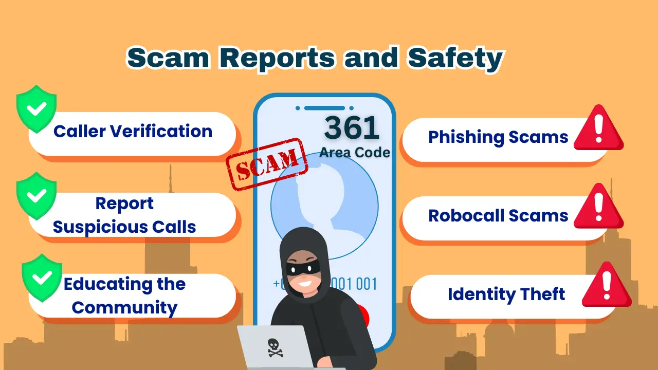 Scam Reports and Safety