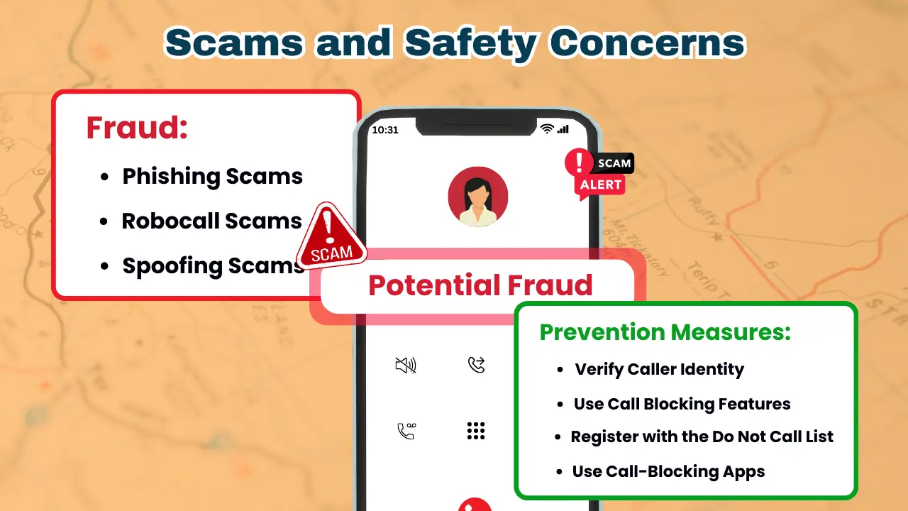 Scams and Safety Concerns