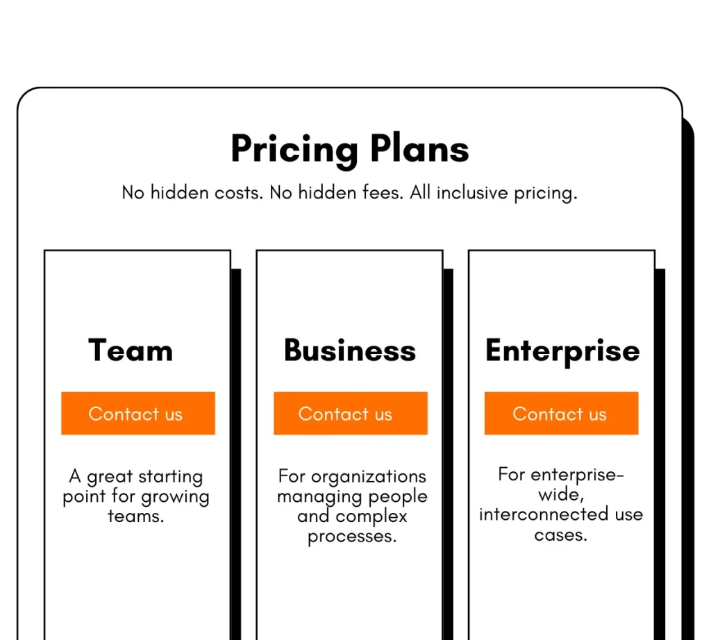 Simple Pricing Plans That Fit Your Budget