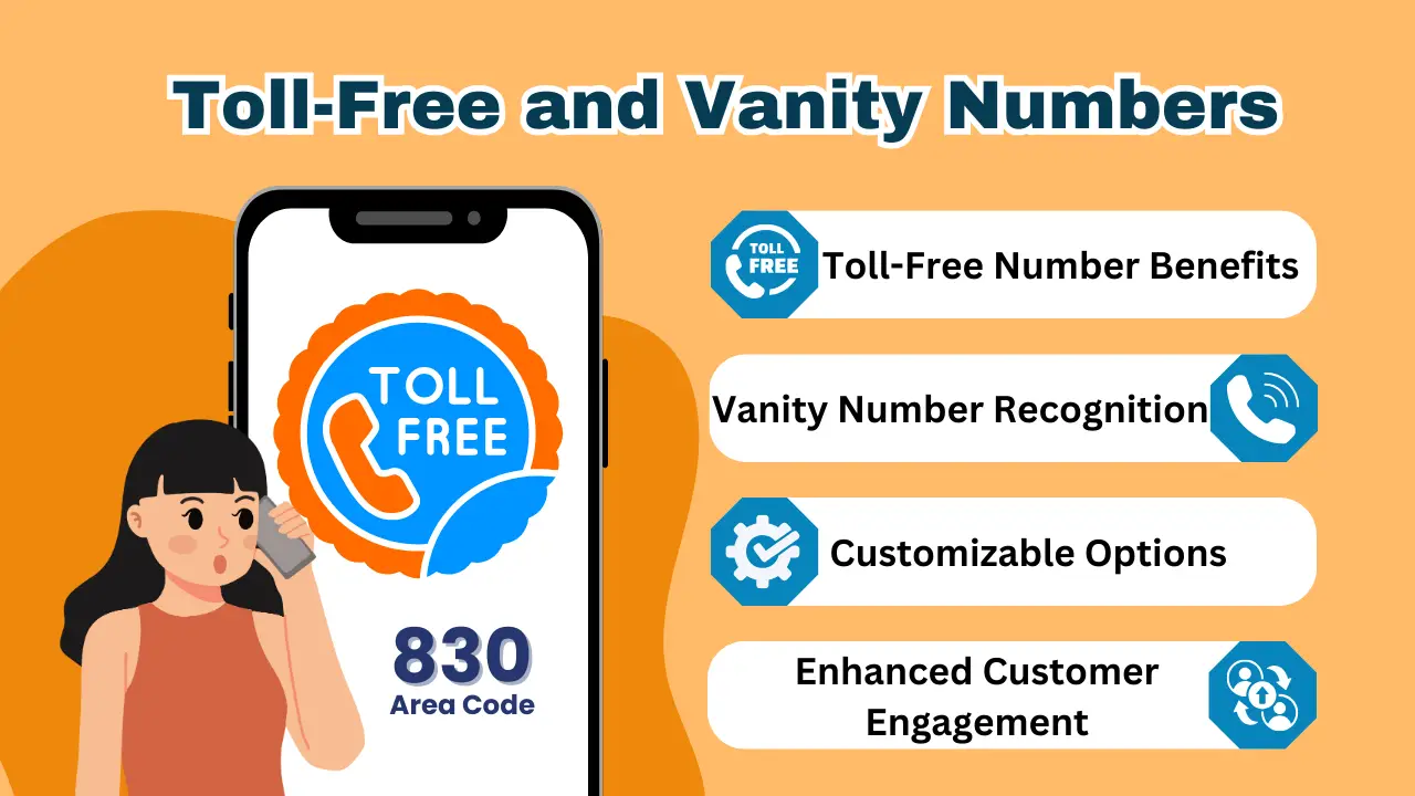 Toll-Free and Vanity Numbers
