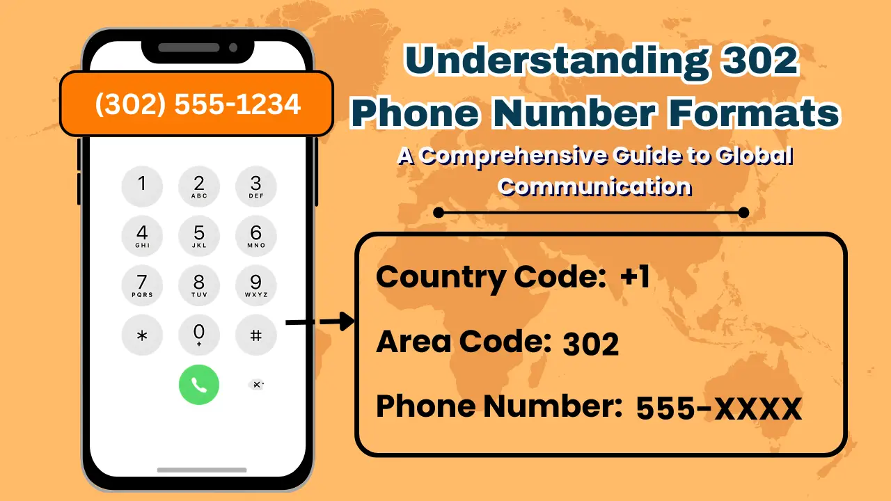 302 Alan Kodu Telefon Güvenliği, Sayı Biçimleri ve Kullanım İpuçları