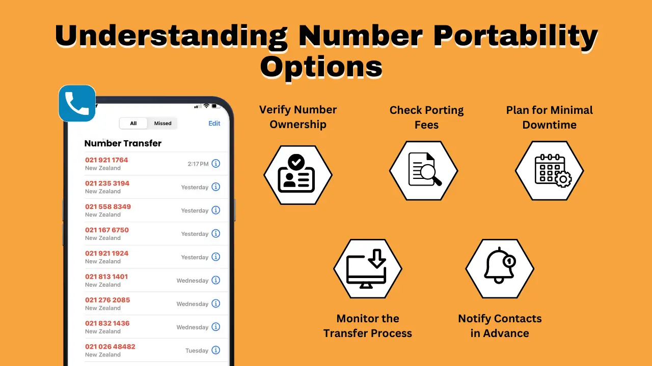 551 Area Code : Understanding Phone Numbers and Scams