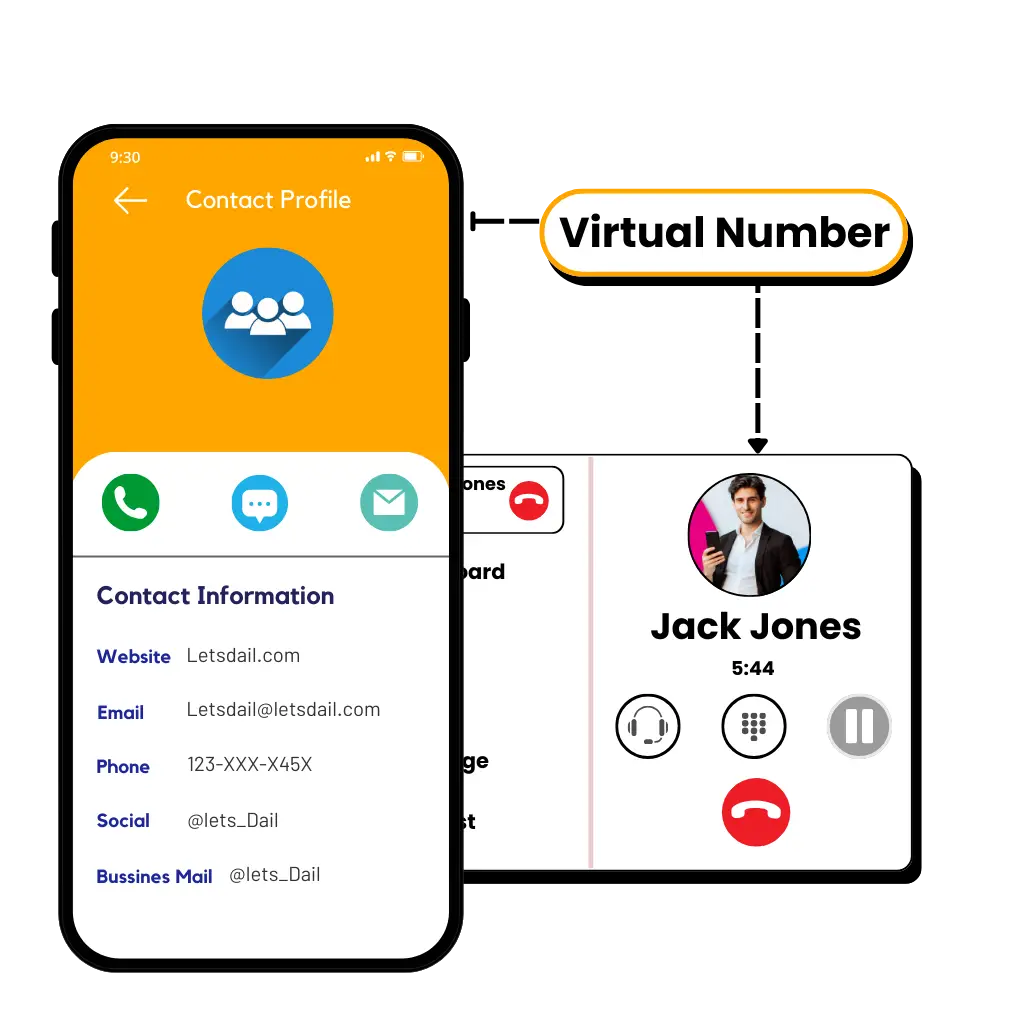 What Is a Virtual Phone Number