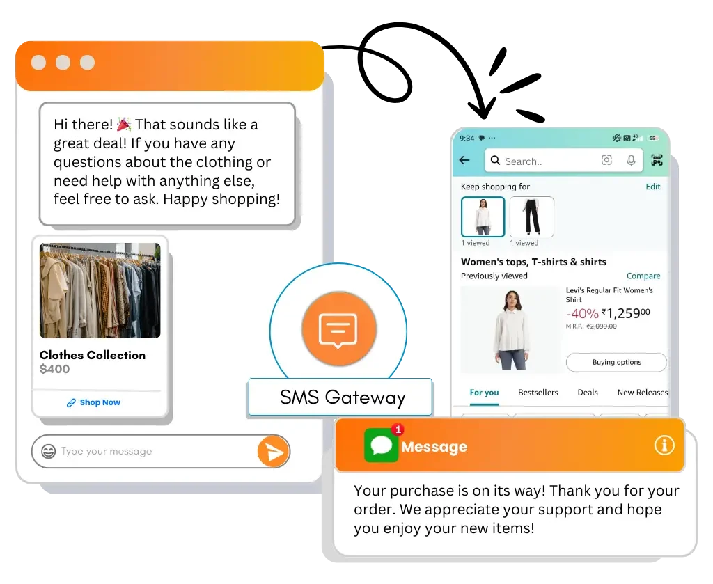 What Is an SMS Gateway