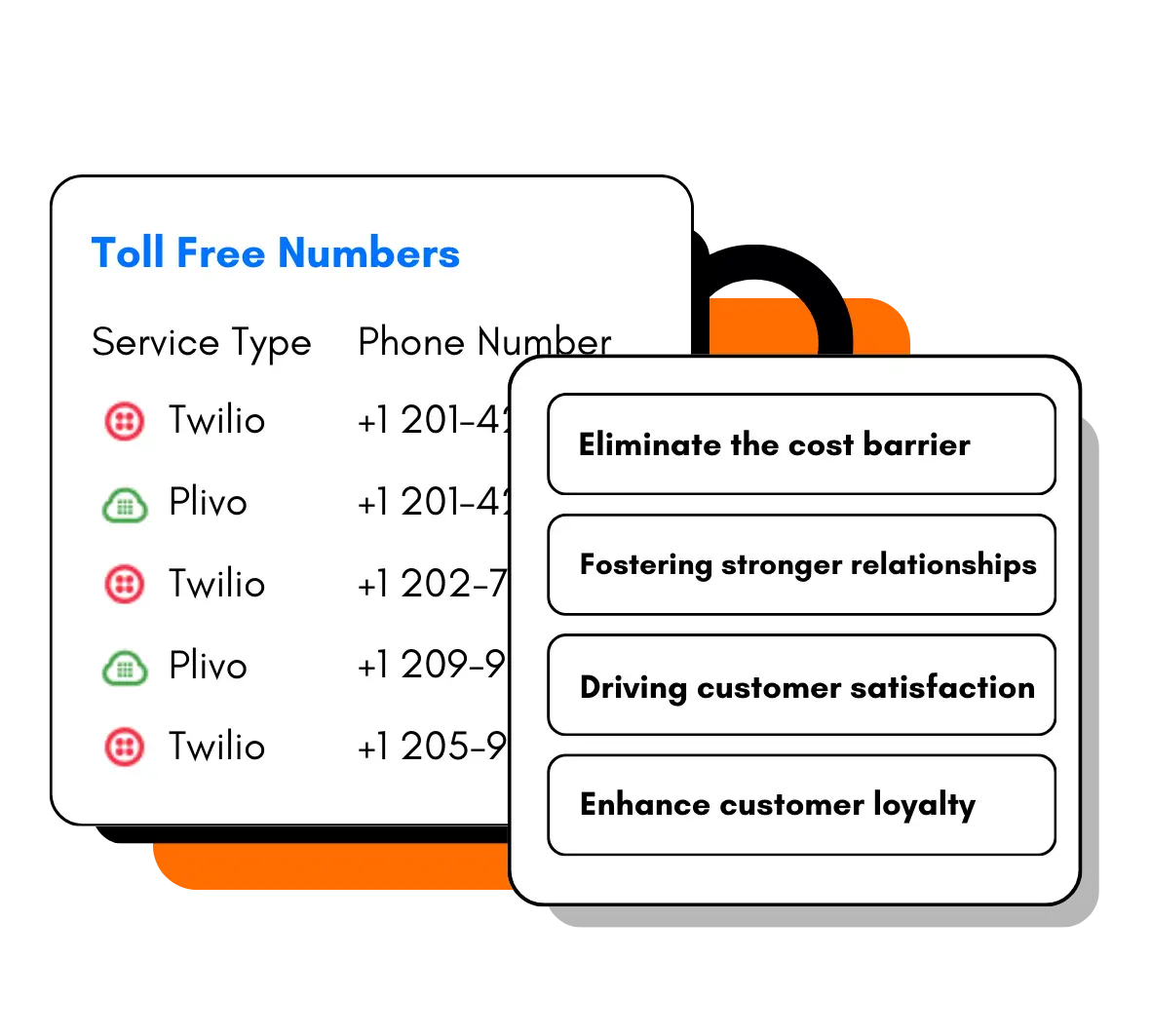 What Makes Toll-Free Numbers a Smart Choice?