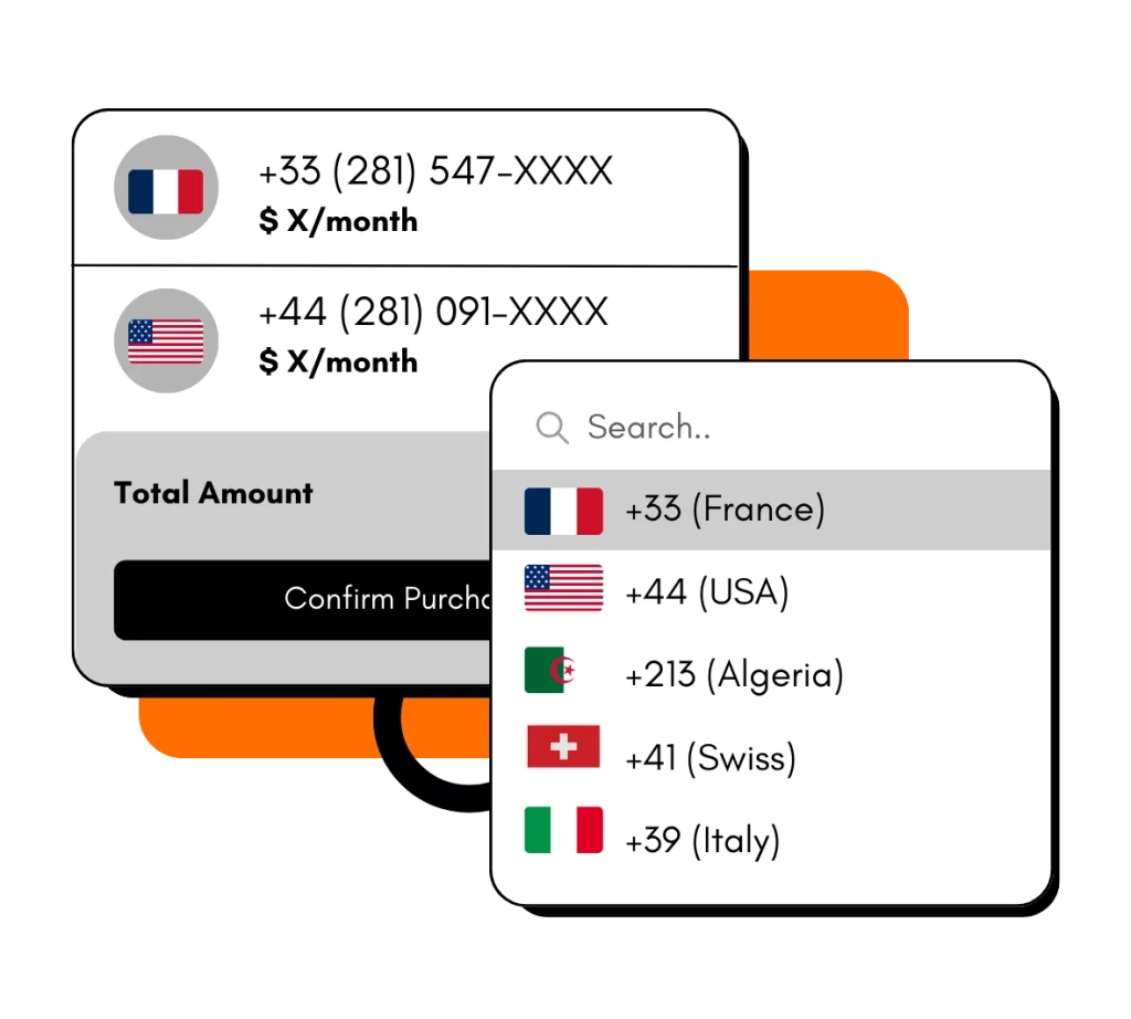 What is a Business Phone Number