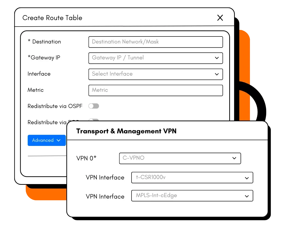 What is a Non CLI Route?