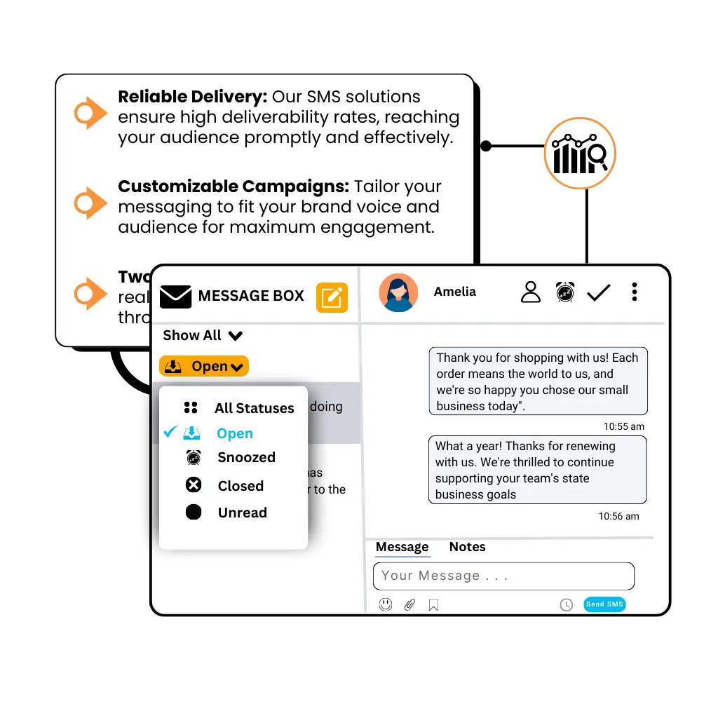 Why Choose Us for SMS Solutions