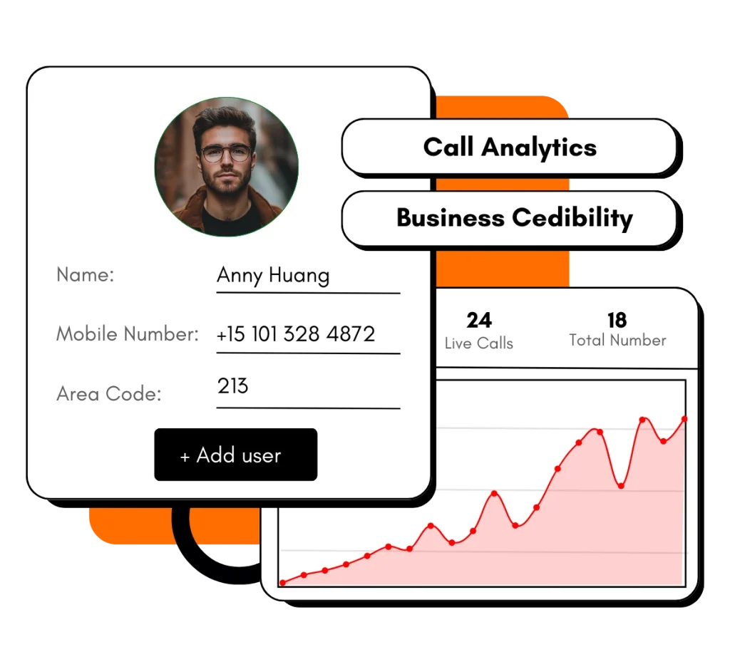 Why Every Business Needs a Dedicated Phone Number