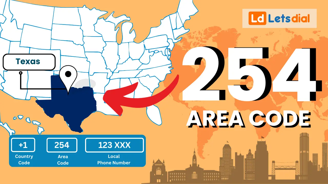 254 Area Code : Everything You Need to Know