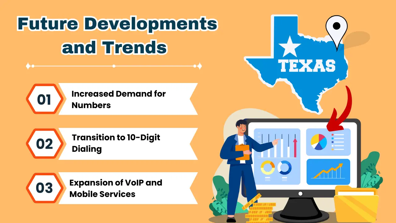 Future Developments and Trends