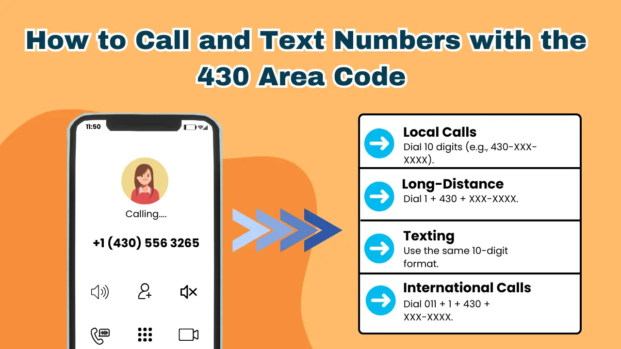 How to Call and Text Numbers with the 430 Area Code