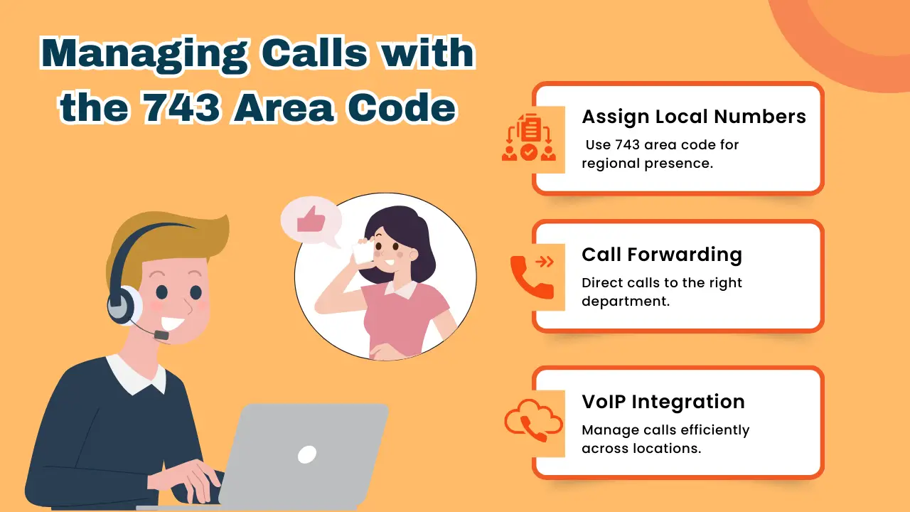 Managing Calls with the 743 Area Code