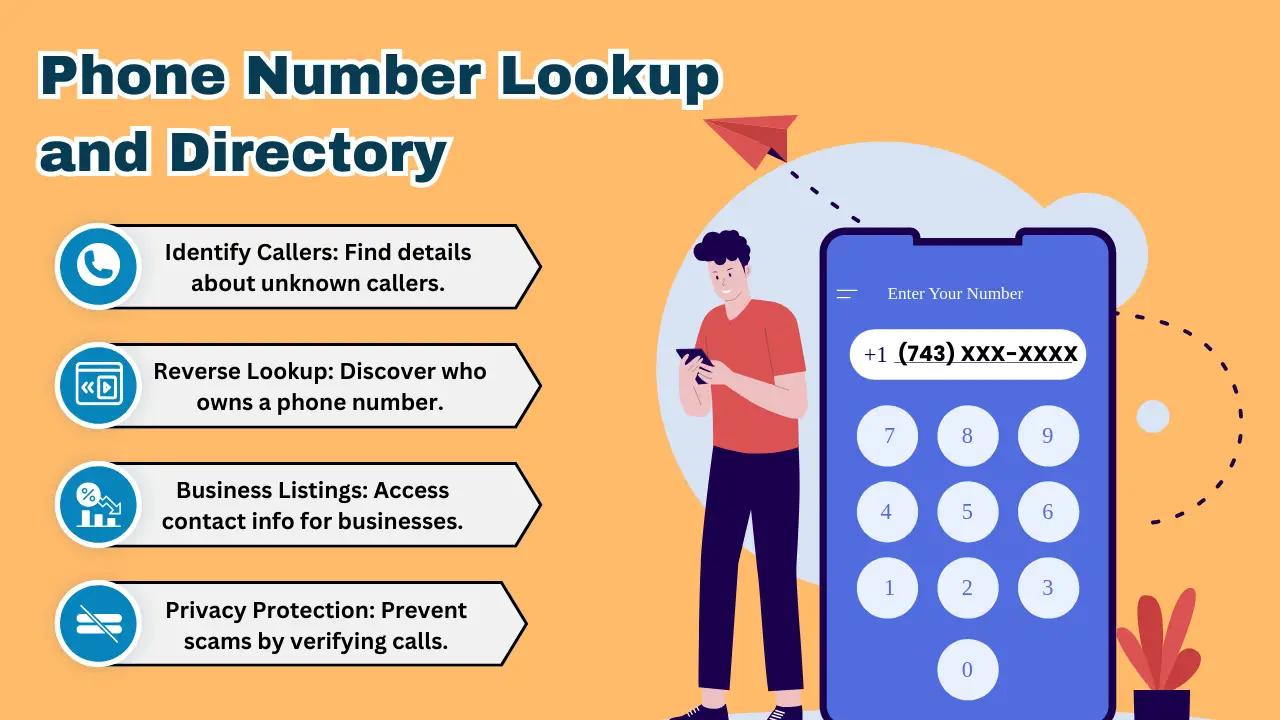 Phone Number Lookup and Directory