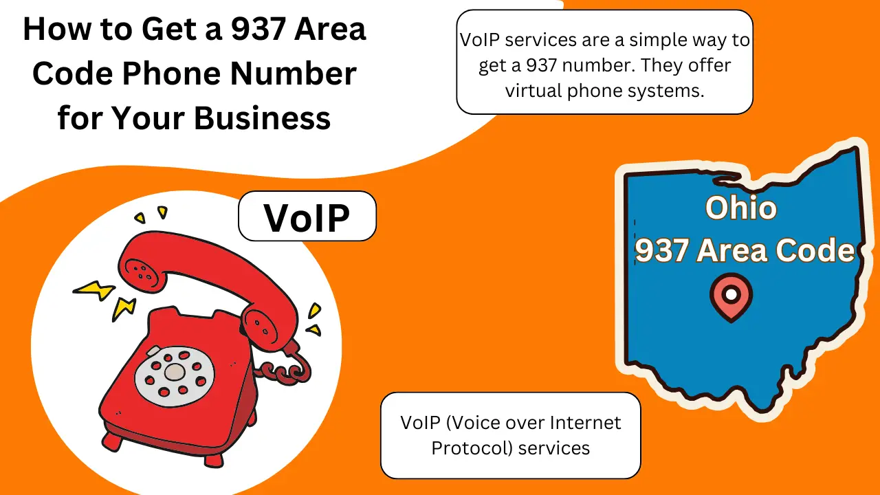 How to Get a 937 Area Code Phone Number for Your Business 